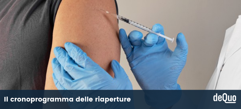 zona gialla rafforzata